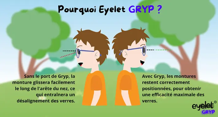 GRYP